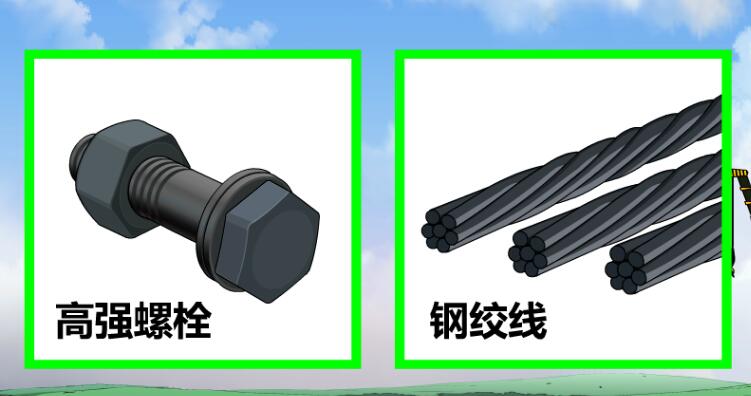高強(qiáng)螺栓 高強(qiáng)螺栓