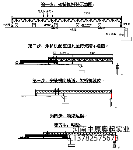 安裝橫向軌道、架橋機(jī)就位
